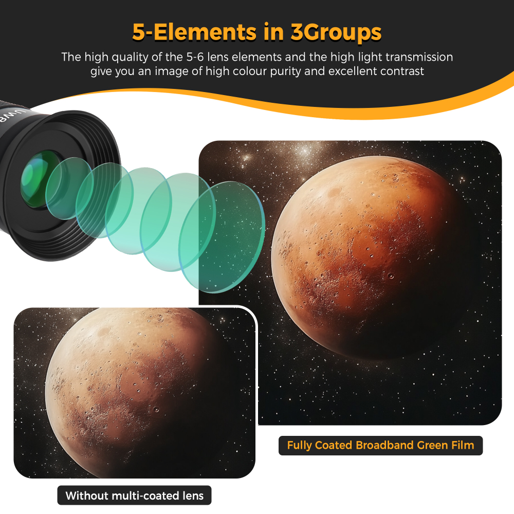 Astromania Telescope Eyepiece, 80 Degree Ultra Wide Angle Eyepiece for Telescope 11mm, Fully Multi-Coated Telescope Accessories, Standard 1.25 inch Filter Thread for Planetary Astronomy Observation