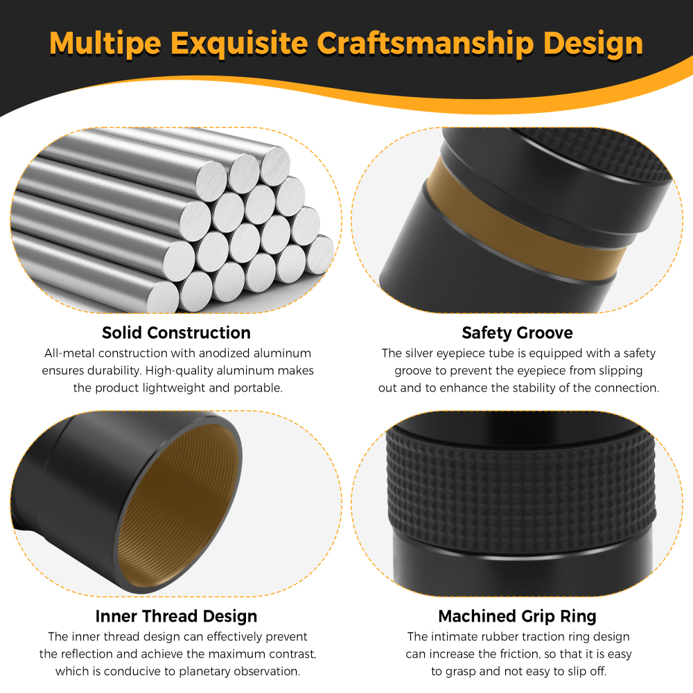 Astromania Telescope Eyepiece, 80 Degree Ultra Wide Angle Eyepiece for Telescope 11mm, Fully Multi-Coated Telescope Accessories, Standard 1.25 inch Filter Thread for Planetary Astronomy Observation