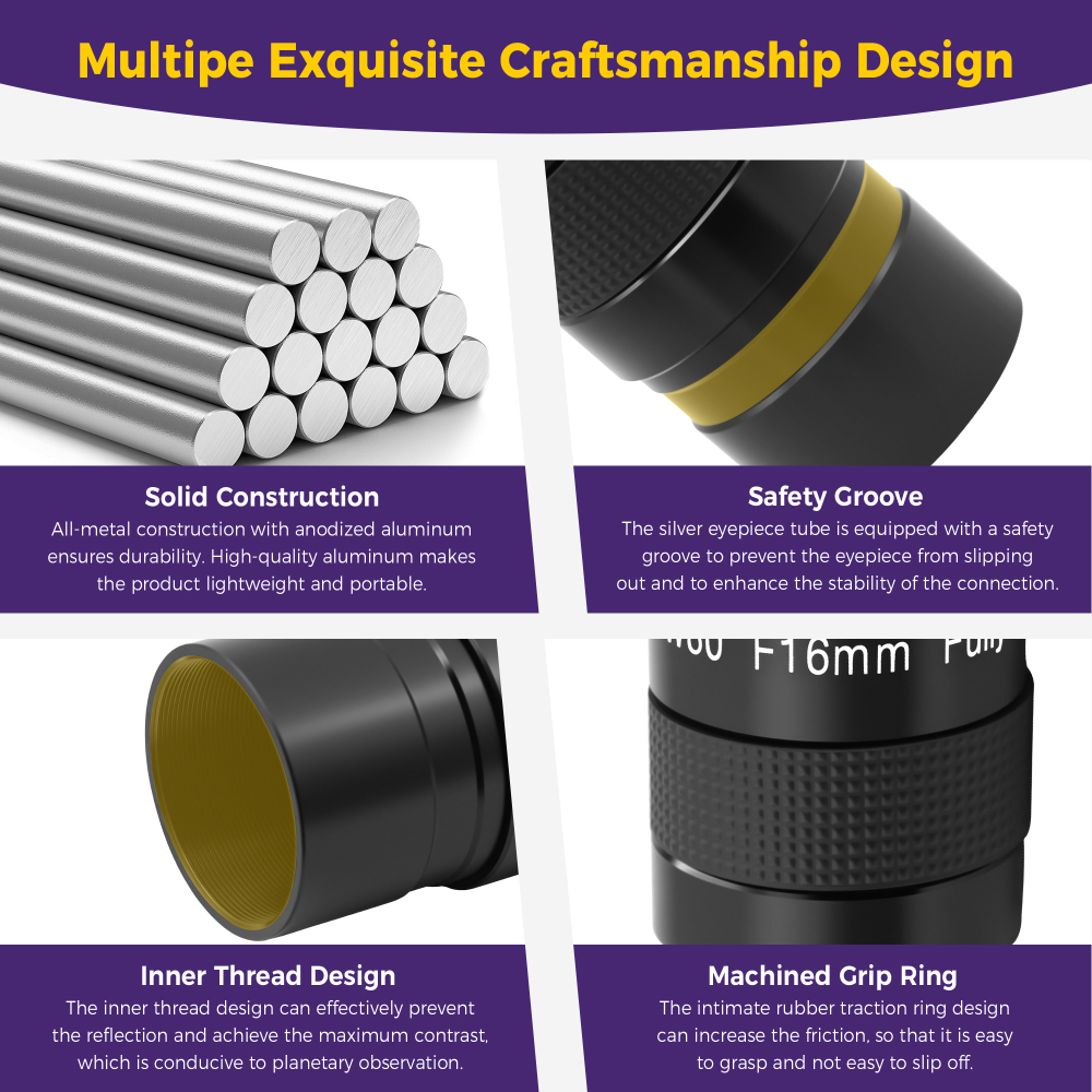 Astromania Telescope Eyepiece, 80 Degree Ultra Wide Angle Eyepiece for Telescope 16mm, Fully Multi-Coated Telescope Accessories, Standard 1.25 inch Filter Thread for Planetary Astronomy Observation