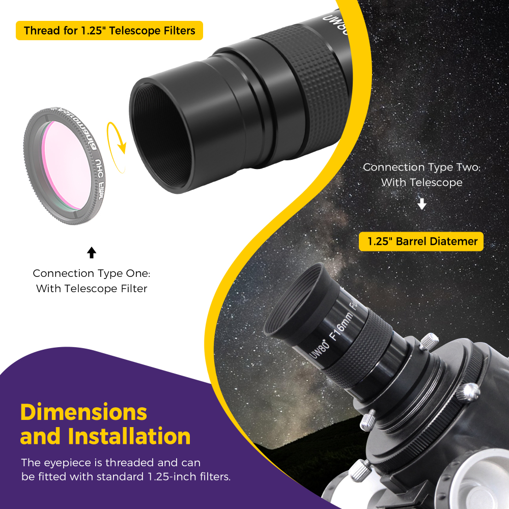 Astromania Telescope Eyepiece, 80 Degree Ultra Wide Angle Eyepiece for Telescope 16mm, Fully Multi-Coated Telescope Accessories, Standard 1.25 inch Filter Thread for Planetary Astronomy Observation