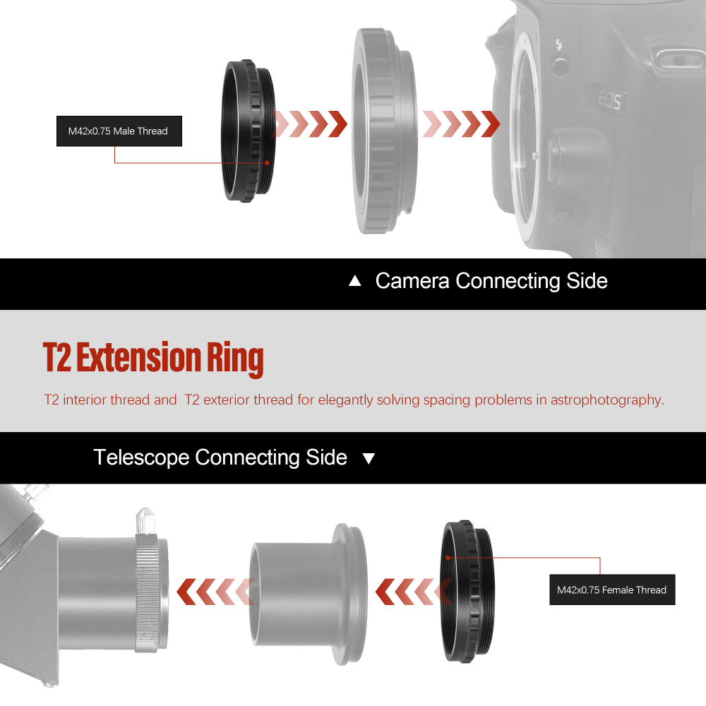 Astromania 7.5mm T2 Extension Ring