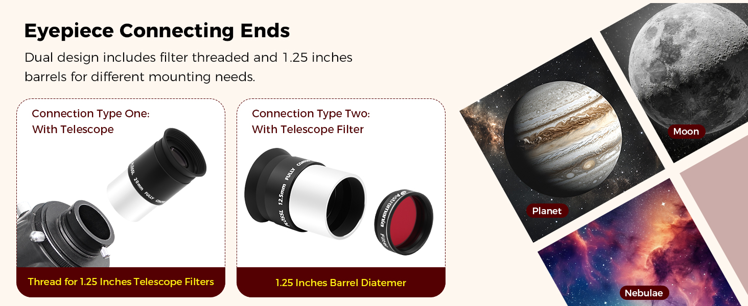 SVBONY 1.25" Ultra Wide Angle Eyepieces Lens 6mm 66° FMC For Telescope