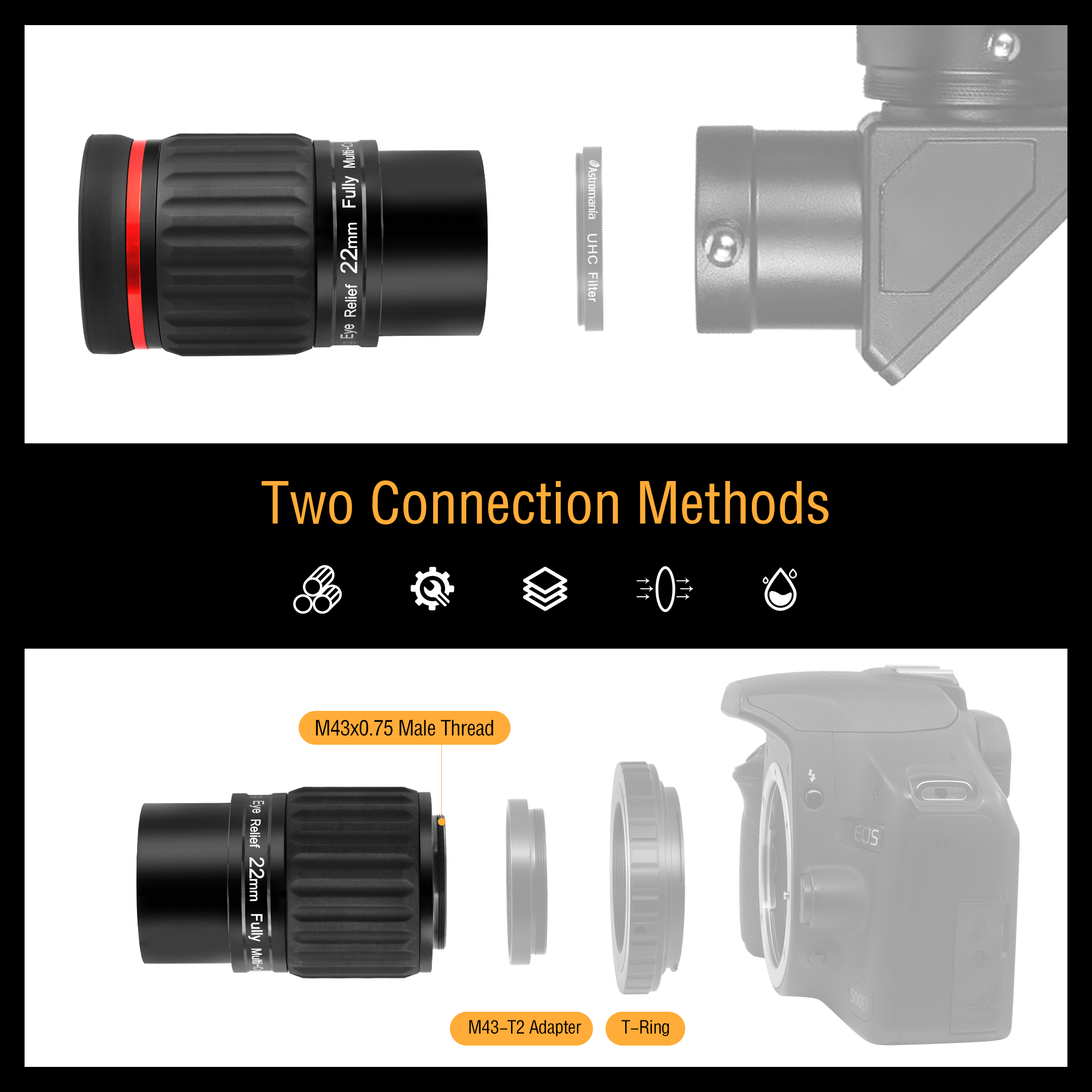 Astromania Telescope Eyepiece 22mm 2 Inches Super Wide Angle 70 Degree Telescope Lens with T/T2 Camera Thread, Multi-Coated ED Element SWA Eyepiece Telescope Accessorie for Astrophotography Cameras
