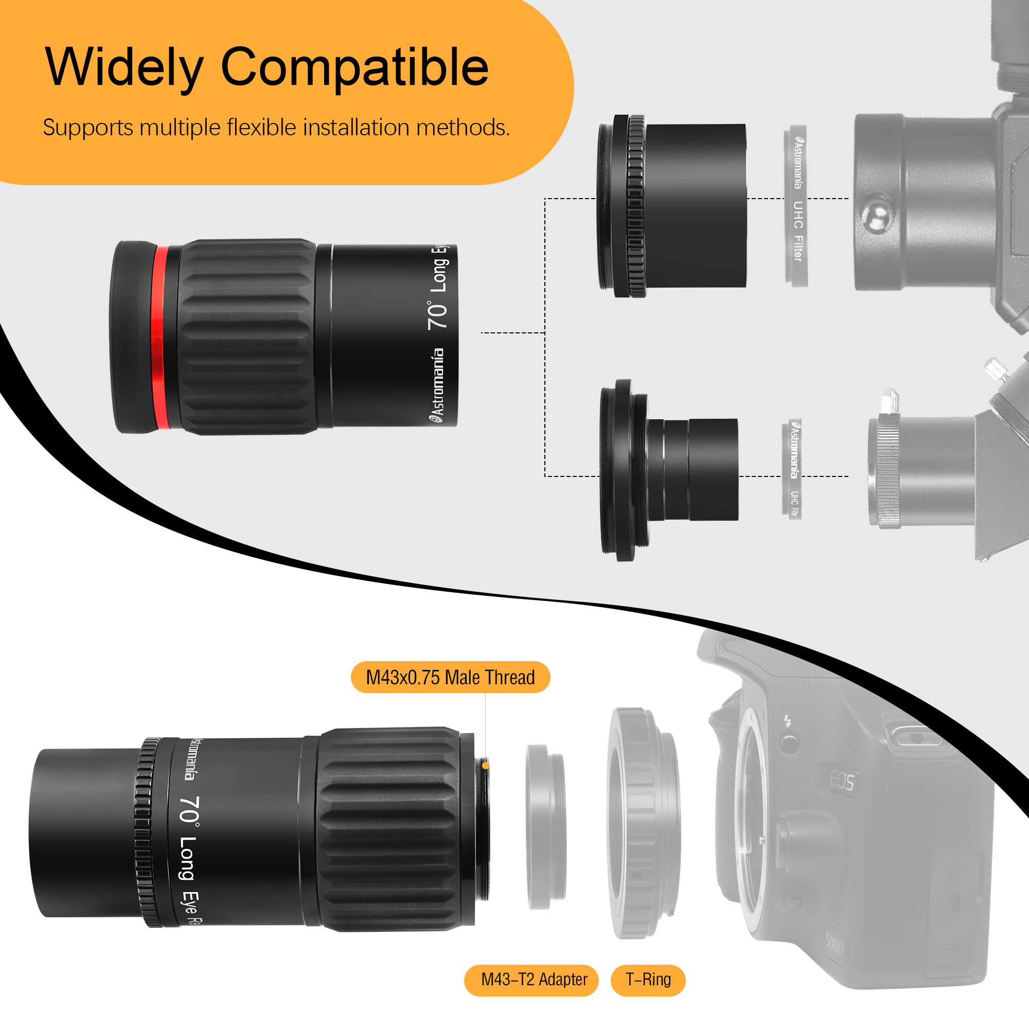Astromania Super Wide Angle Eyepiece for Telescope, 1.25 & 2 inch SWA 70 Degree 5mm Telescope Eyepiece, Multi-Coated ED Element Telescope Accessories with T/T2 Camera Thread for Astrophotography