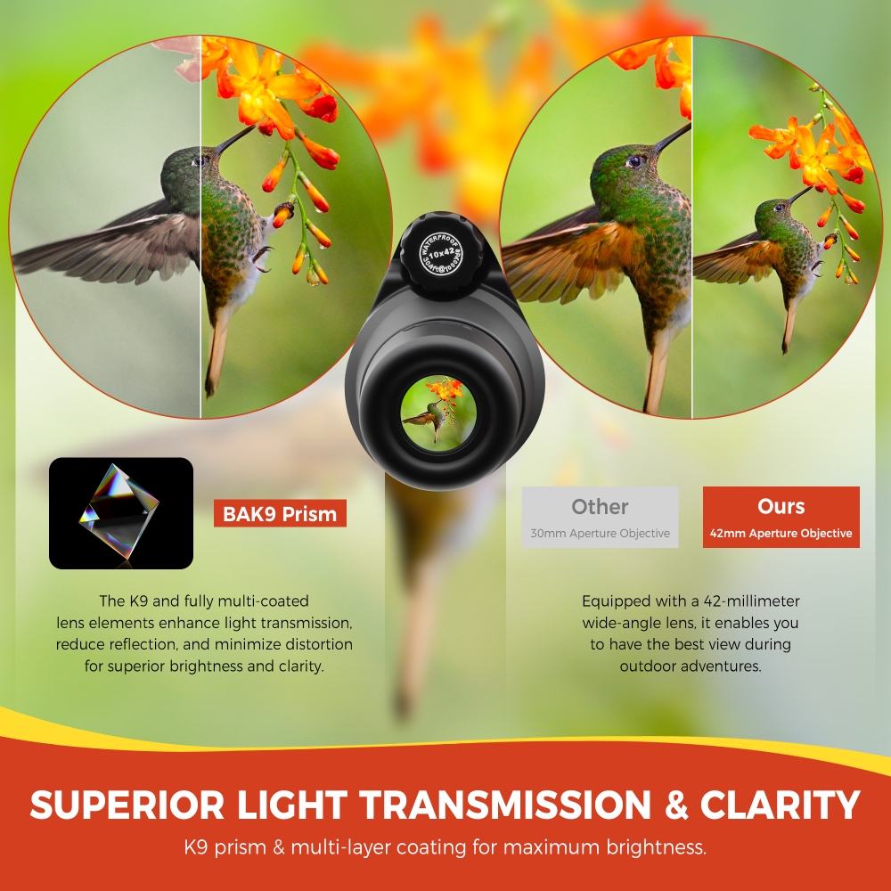 Astromania Monocular Telescope 10x42 HD K9 Prism - High Power & Compact, Waterproof , Fogproof, Shockproof for Birdwatching, Camping, Wildlife - Multi-coated Optics, Rubber Armor & Non-Slip Grip