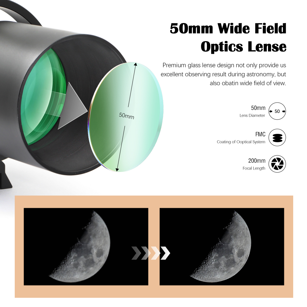 Astromania Guide Scope 50mm Compact Deluxe Finder Guide Scope Kit with Double Helical Focuser Compatible with 1.25 inch Eyepiece for Astronomical Telescope & Auto Guiding Cameras for Astrophotography