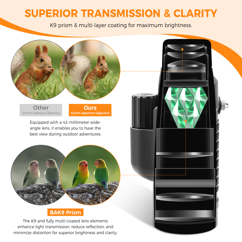 Astromania Monocular Telescope 8x42 HD K9 Prism - High Power & Compact, Waterproof , Fogproof, Shockproof for Birdwatching, Camping, Wildlife - Multi-coated Optics, Rubber Armor & Non-Slip Grip