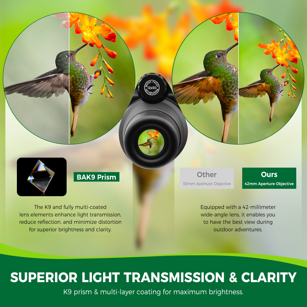 Astromania Monocular Telescope 12x50 HD K9 Prism - High Power & Compact, Waterproof , Fogproof, Shockproof for Birdwatching, Camping, Wildlife - Multi-coated Optics, Rubber Armor & Non-Slip Grip