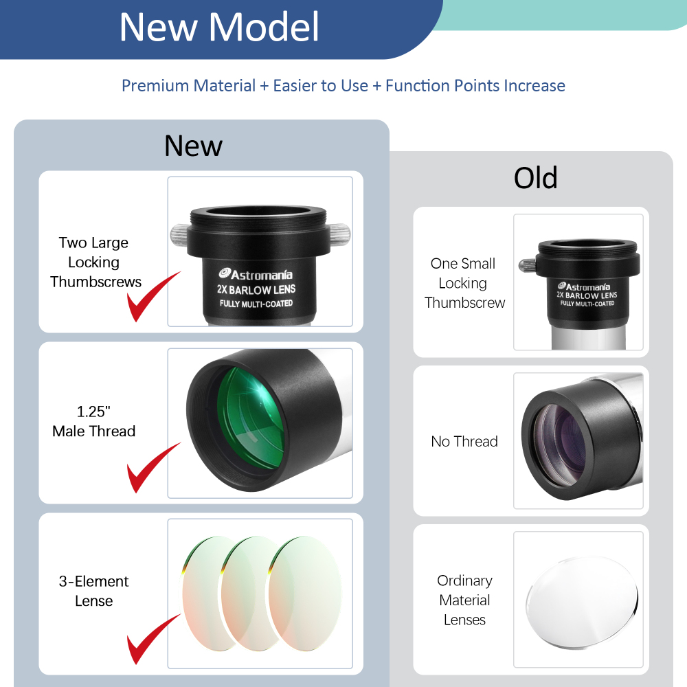 Astromania 2X Barlow Lens Upgraded 1.25 inch Metal Fully Multi Coated Telescope Accessory with M42 Thread Camera Connect Interface for Telescope Eyepiece, Telescope Barlow Lens with Filter Thread