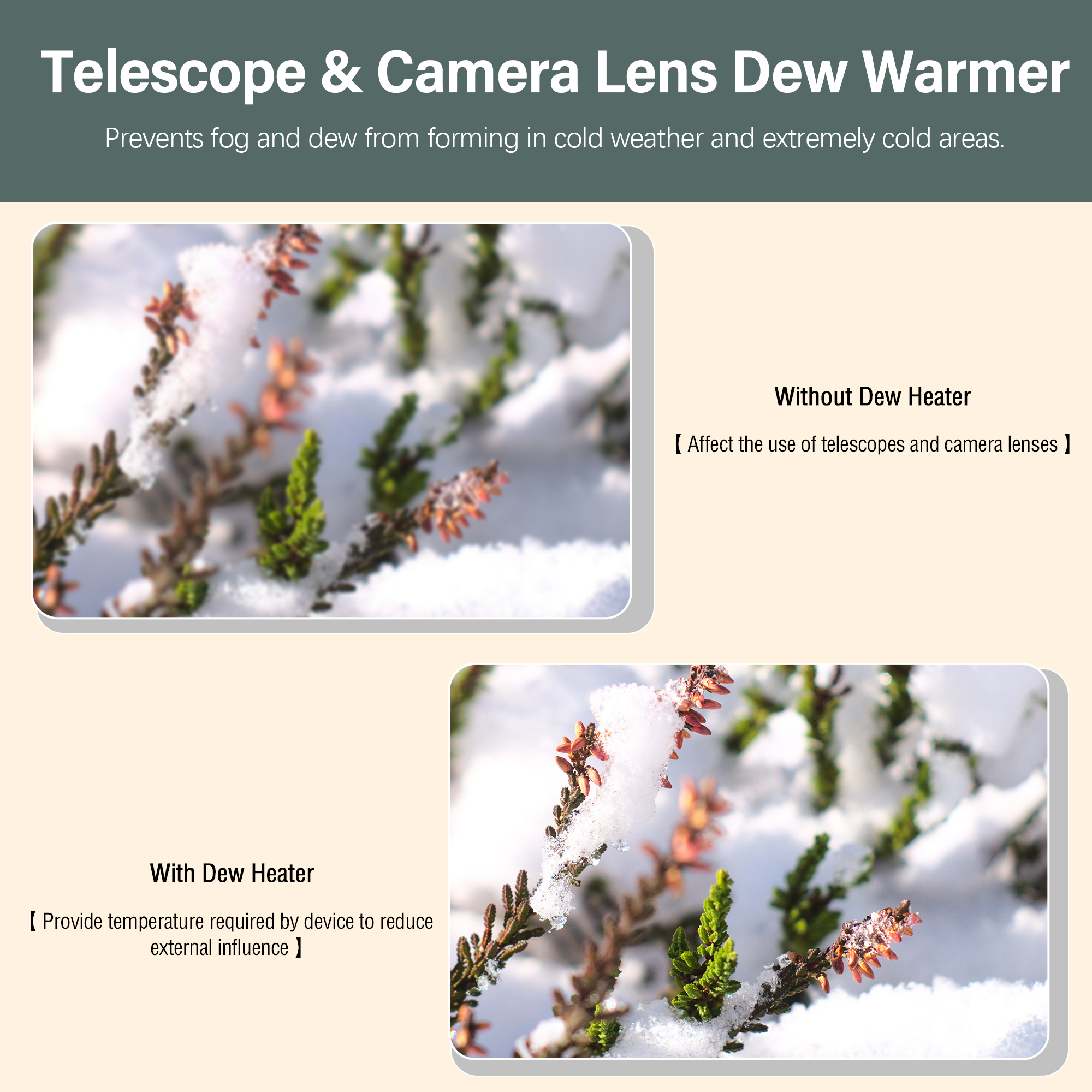Astromania 30cm USB Lens Heater Warmer Dew Heater Strip - Stepless Temperature Regulator for Universal Camera and Telescopes Lens Less Than 3.15 inch