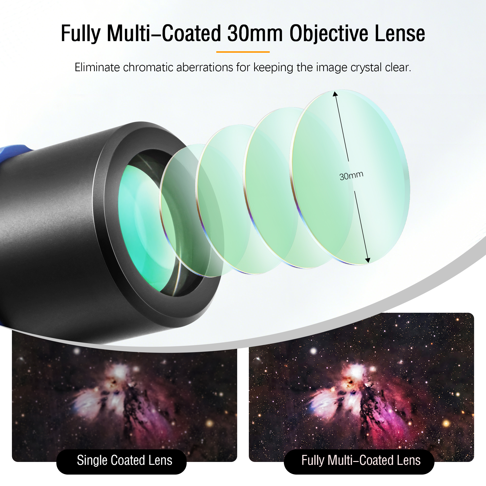 Astromania Mini Guide Scope 30mm, Telescope Accessories Finder Scope Kit Guidescope with FMC Lense Compatible with Astronomical Telescopes and Auto Guiding & DSLR Cameras for Deep Sky Astrophotography