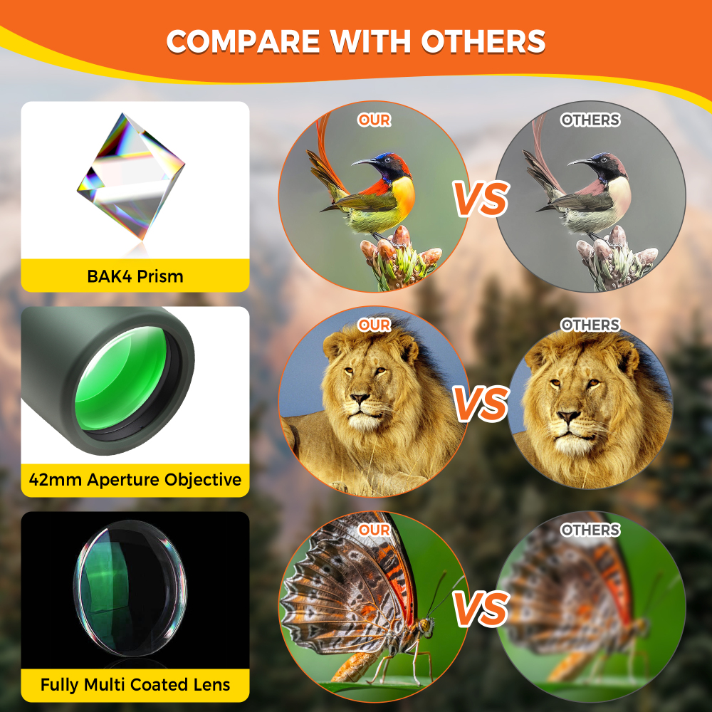 Astromania 10X42 BAK4 High Power Prism Monoculars, Waterproof, Compact Handheld Monoscope for Bird Watching, Hunting, Traveling Gifts for Men