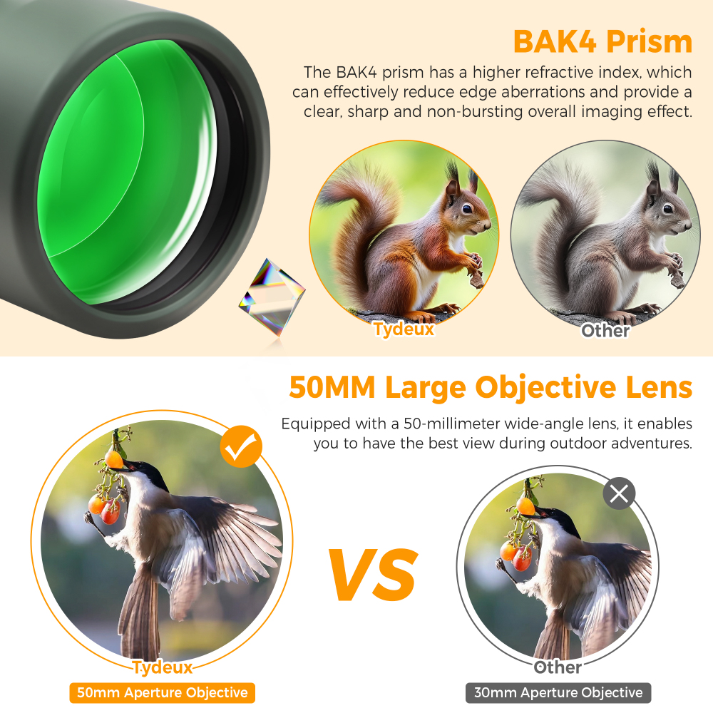 Astromania 10X50 BAK4 High Power Prism Monoculars, Waterproof, Compact Handheld Monoscope for Bird Watching, Hunting, Traveling Gifts for Men