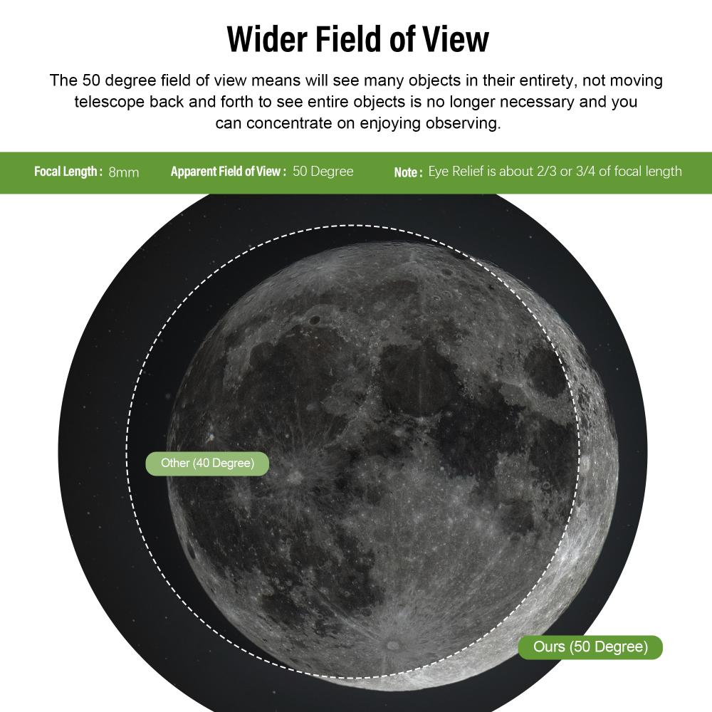 Astromania Telescope Plossl Eyepiece 8mm, 50 Degree Apparent Field of View Plossl Lens with Fully Multi Coated 4-Element,  Metal Telescope Accessory for Standard 1.25 Inch Astronomy Filter Thread