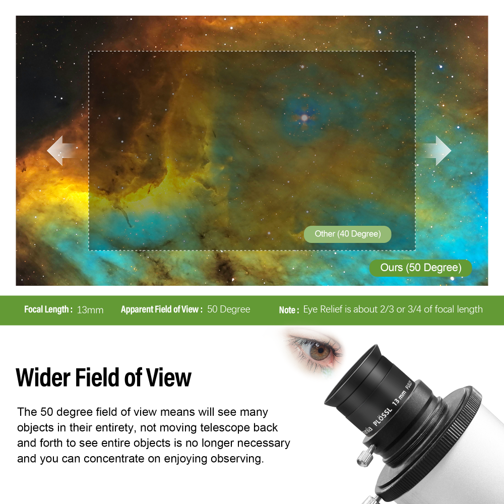 Astromania Telescope Eyepiece 13mm Plossl, 1.25 Inch Telescope Accessory Eyepiece Fully Multi Coated 4-Element Plossl Design, Metal 50 Degree Apparent Field of View for Astronomy Telescopes & Filters