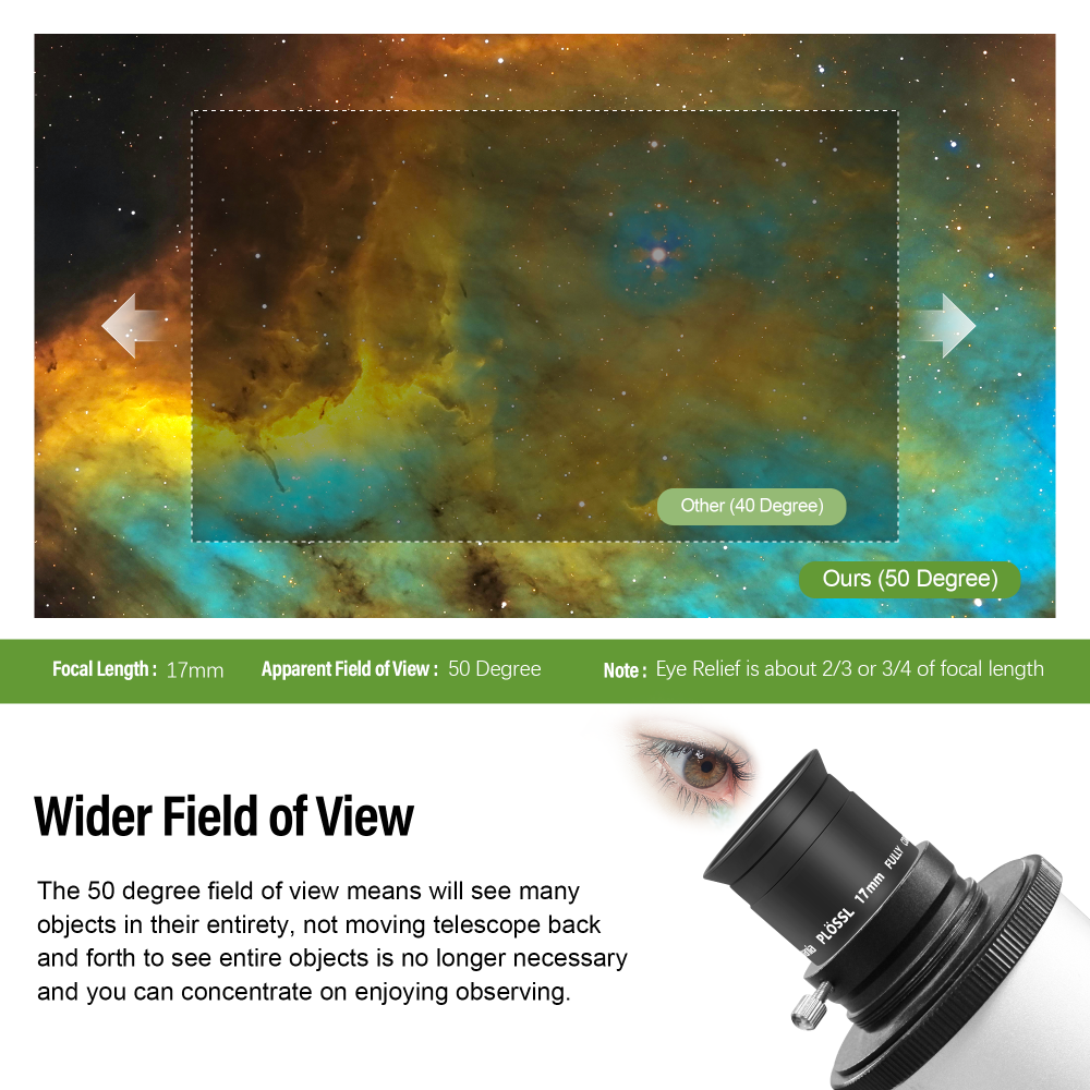Astromania Eyepiece 17mm for Telescope - 1.25 Inch Plossl Telescope Eyepiece Fully Multi Coated 4-Element, Metal Telescope Accessory with Standard 1.25inch Filter Thread for Astronomic Telescopes