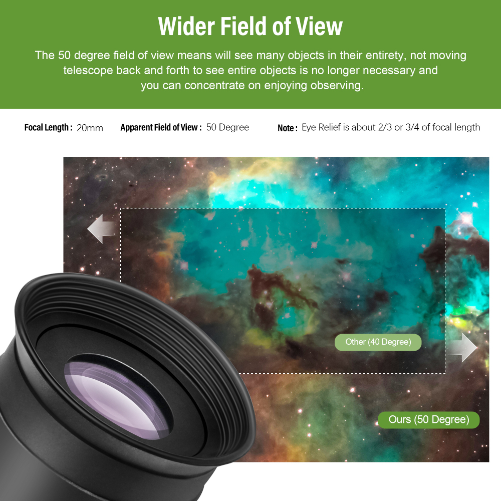 Astromania 20mm 1.25 Inch Plossl Telescope Eyepiece - Fully Multi Coated 4-element Plossl Design Telescope Accessory with Standard 1.25 inch Filter Threaded for Visual Astronomy Observations