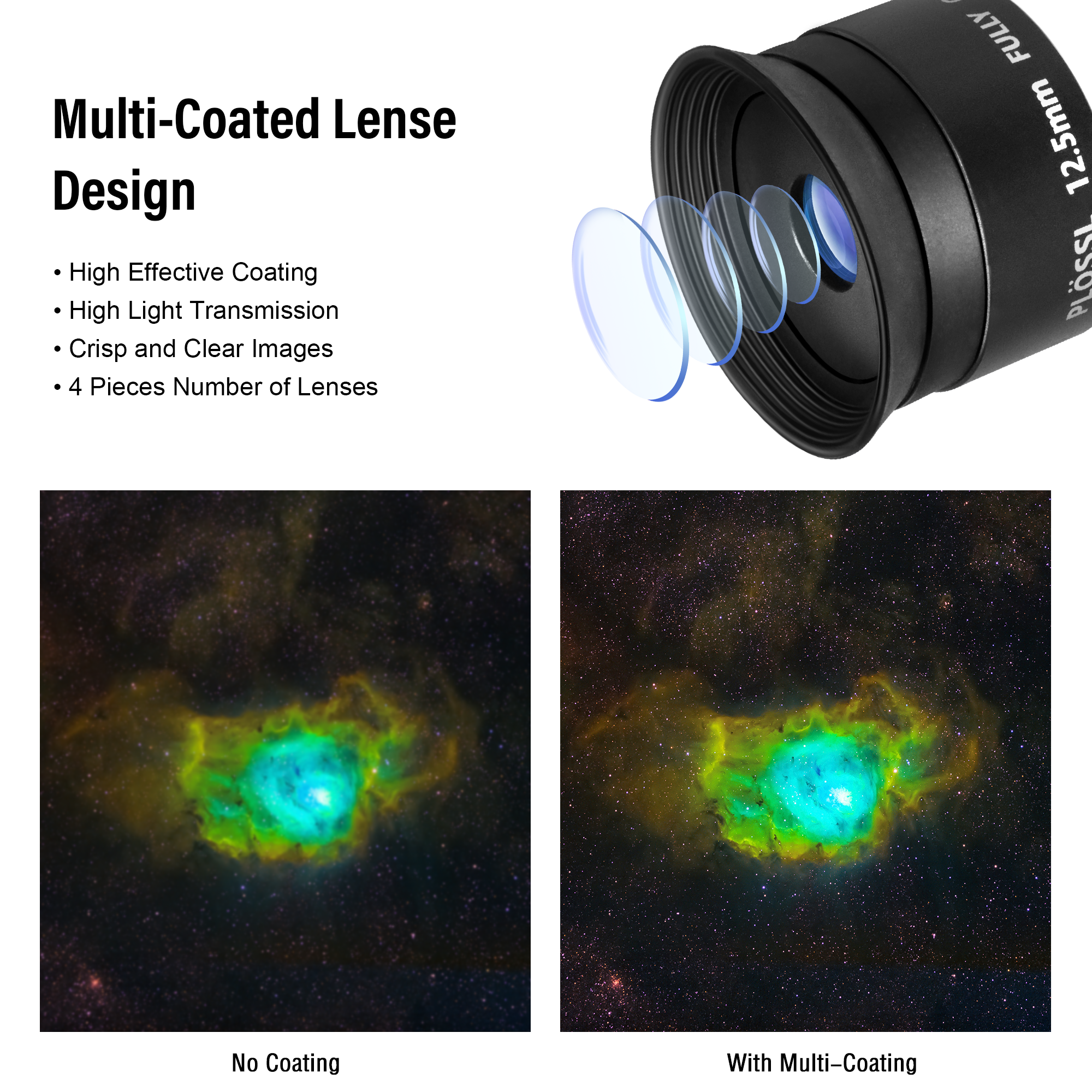 Astromania 12.5mm 1.25 Inch Plossl Telescope Eyepiece - Fully Multi Coated 4-element Plossl Design Telescope Accessory with Standard 1.25 inch Filter Threaded for Visual Astronomy Observations