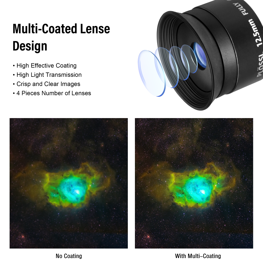 Astromania 12.5mm 1.25 Inch Plossl Telescope Eyepiece - Fully Multi Coated 4-element Plossl Design Telescope Accessory with Standard 1.25 inch Filter Threaded for Visual Astronomy Observations