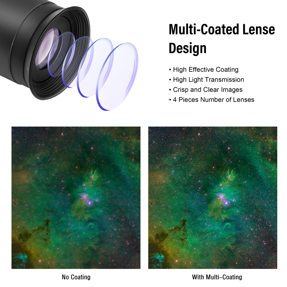 Astromania 20mm 1.25 Inch Plossl Telescope Eyepiece - Fully Multi Coated 4-element Plossl Design Telescope Accessory with Standard 1.25 inch Filter Threaded for Visual Astronomy Observations