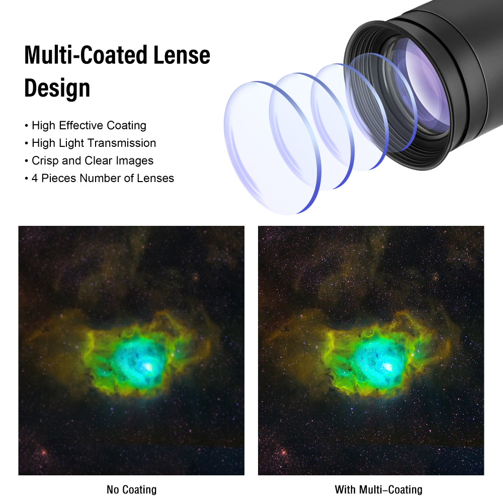 Astromania Telescope Eyepiece 25mm Plossl, 1.25 Inch Telescope Accessory Eyepiece Fully Multi Coated 4-Element Plossl Design, Metal 50 Degree Apparent Field of View for Astronomy Telescopes & Filters