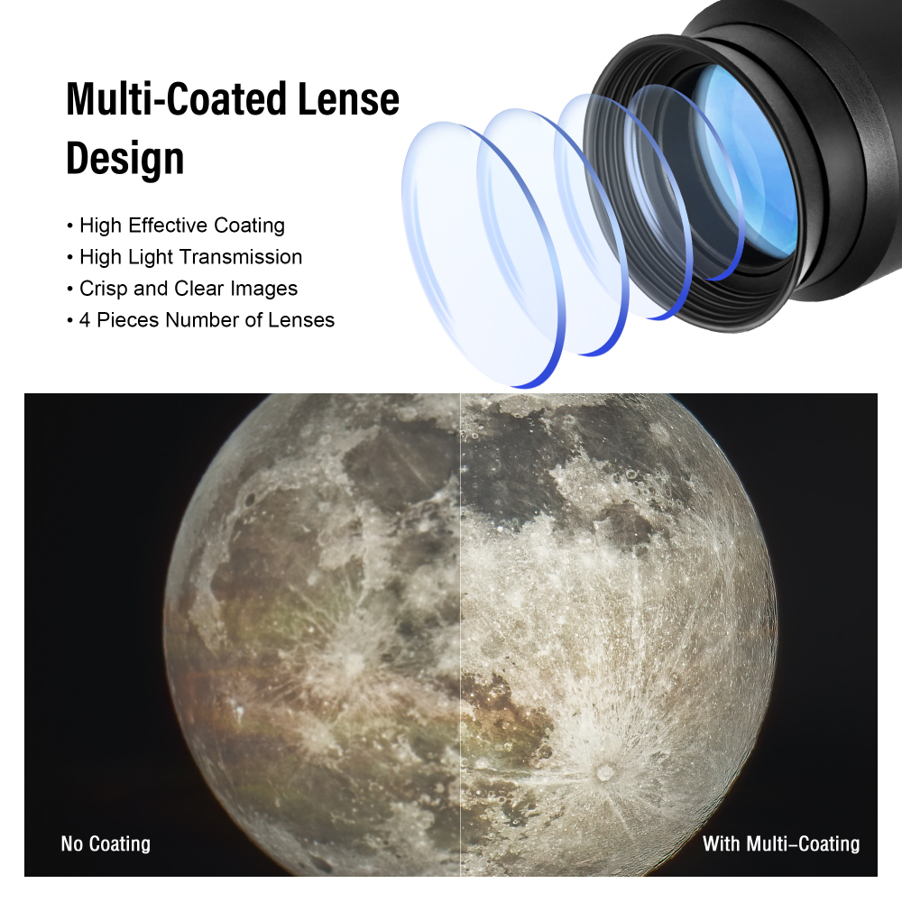 Astromania Telescope Plossl Eyepiece 32mm, 50 Degree Apparent Field of View Plossl Lens with Fully Multi Coated 4-Element,  Metal Telescope Accessory for Standard 1.25 Inch Astronomy Filter Thread