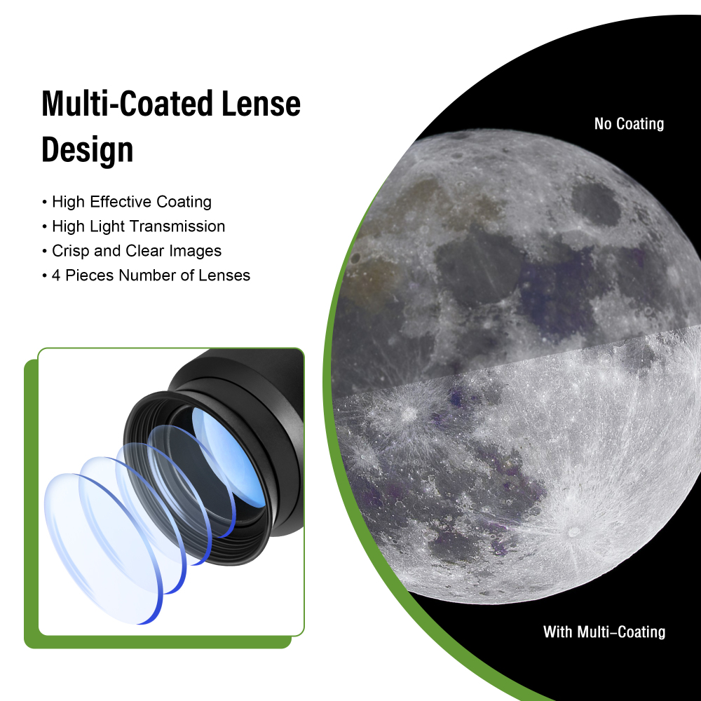 Astromania Eyepiece 40mm for Telescope - 1.25 Inch Plossl Telescope Eyepiece Fully Multi Coated 4-Element, Metal Telescope Accessory with Standard 1.25inch Filter Thread for Astronomic Telescopes