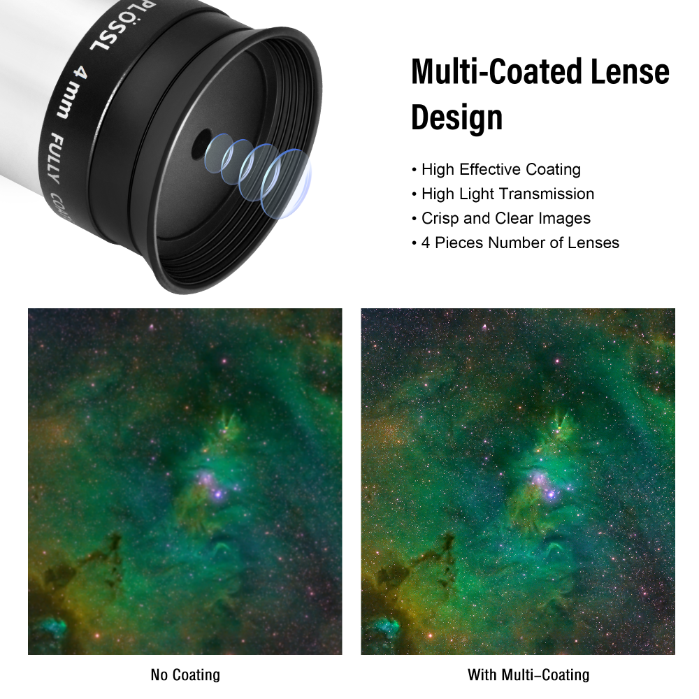 Astromania 4mm 1.25 Inch Plossl Telescope Eyepiece - Fully Multi Coated 4-element Plossl Design Telescope Accessory with Standard 1.25 inch Filter Threaded for Visual Astronomy Observations