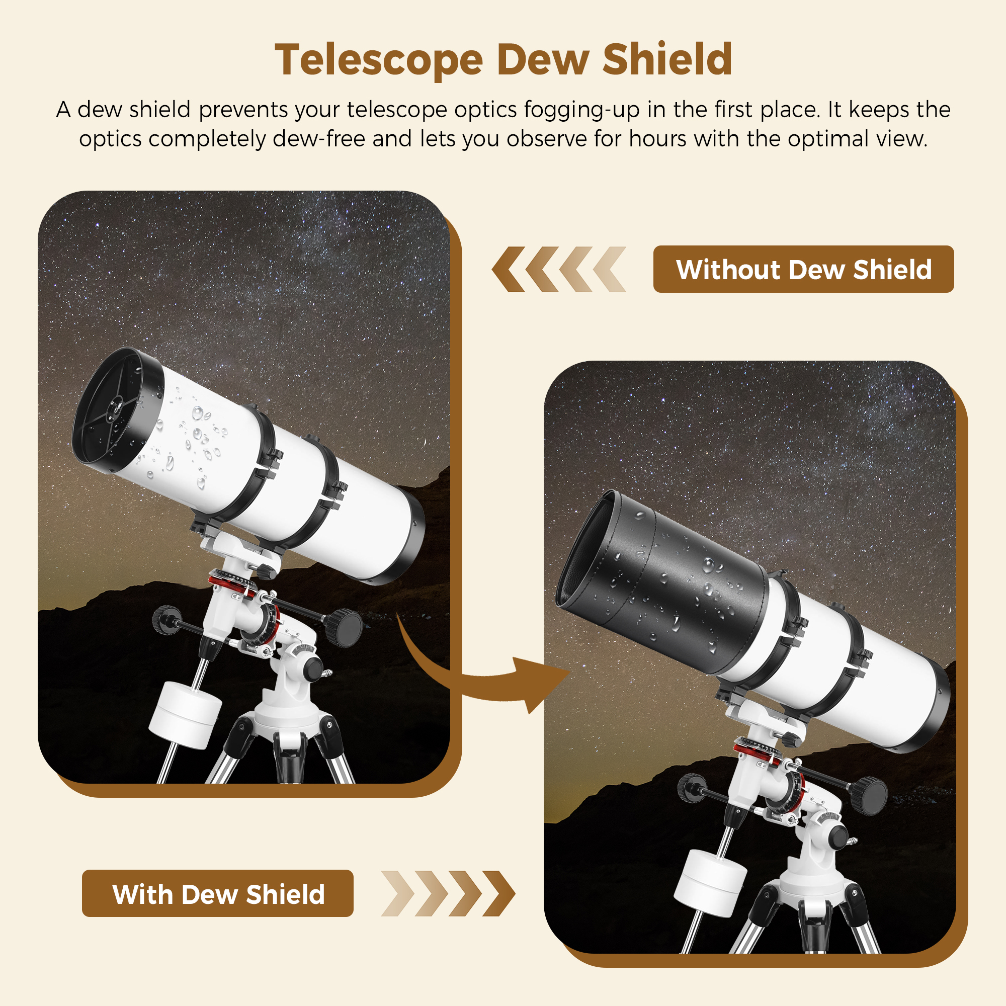 Astromania Flexible Dew Shield for Telescope Front Outer Diameter from 148-167mm diameter-keep dew away and gives you clear observing for entire night