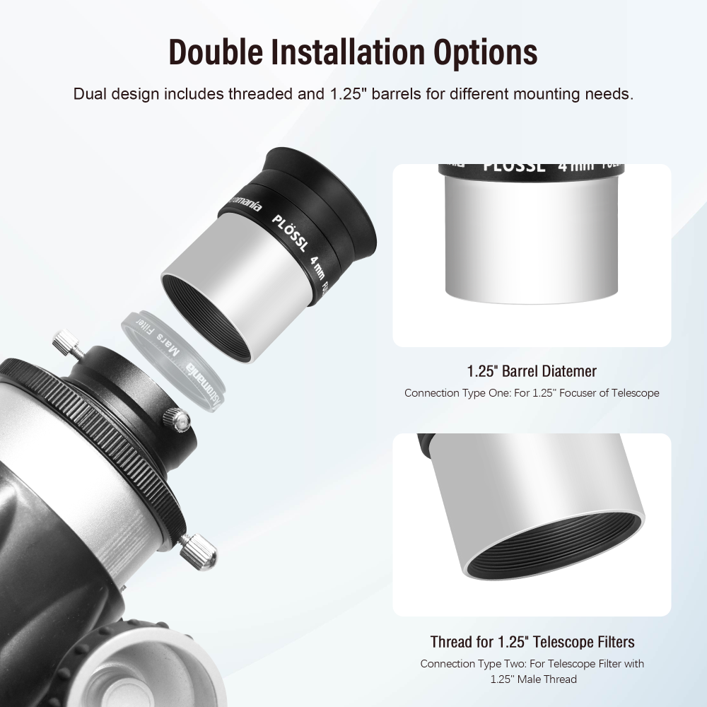 Astromania 4mm 1.25 Inch Plossl Telescope Eyepiece - Fully Multi Coated 4-element Plossl Design Telescope Accessory with Standard 1.25 inch Filter Threaded for Visual Astronomy Observations