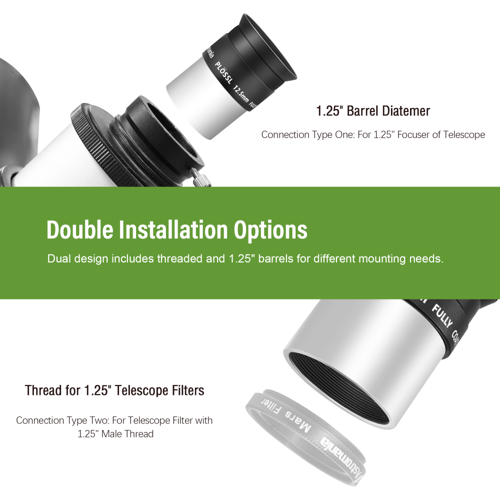 Astromania 12.5mm 1.25 Inch Plossl Telescope Eyepiece - Fully Multi Coated 4-element Plossl Design Telescope Accessory with Standard 1.25 inch Filter Threaded for Visual Astronomy Observations