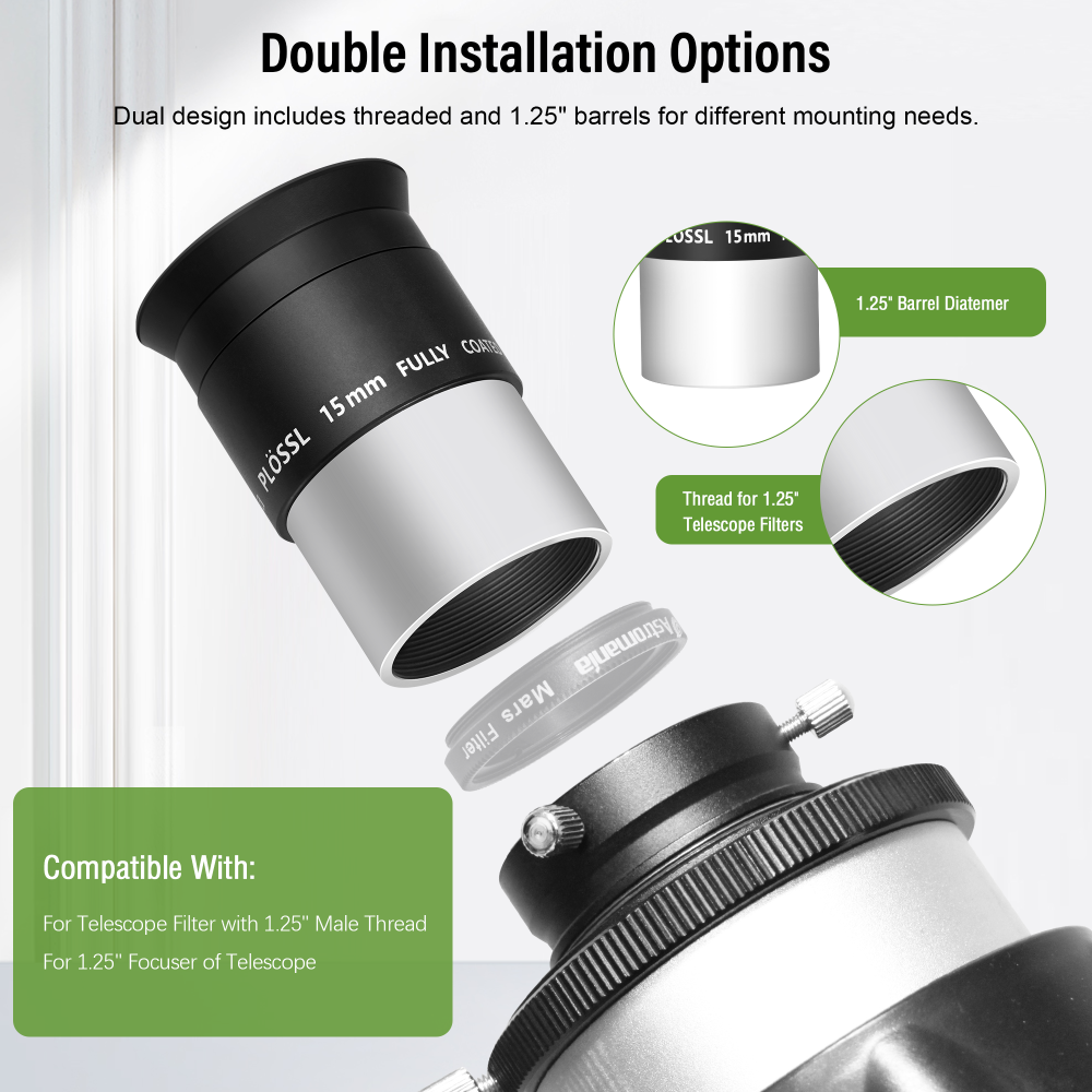 Astromania Telescope Plossl Eyepiece 15mm, 50 Degree Apparent Field of View Plossl Lens with Fully Multi Coated 4-Element,  Metal Telescope Accessory for Standard 1.25 Inch Astronomy Filter Thread