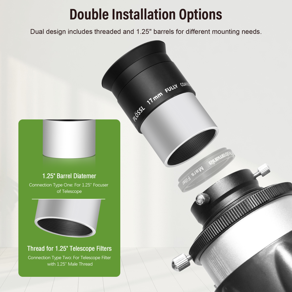 Astromania Eyepiece 17mm for Telescope - 1.25 Inch Plossl Telescope Eyepiece Fully Multi Coated 4-Element, Metal Telescope Accessory with Standard 1.25inch Filter Thread for Astronomic Telescopes