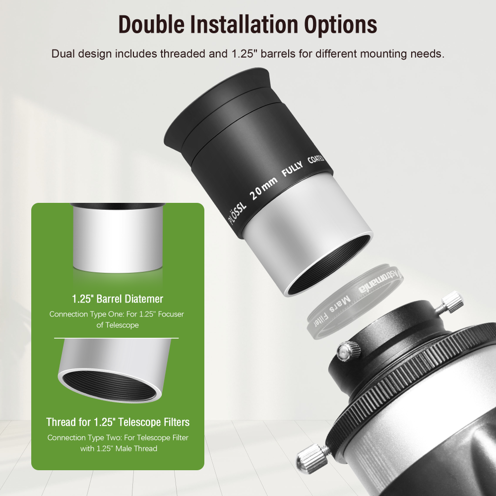 Astromania 20mm 1.25 Inch Plossl Telescope Eyepiece - Fully Multi Coated 4-element Plossl Design Telescope Accessory with Standard 1.25 inch Filter Threaded for Visual Astronomy Observations