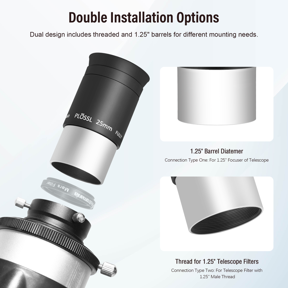 Astromania Telescope Eyepiece 25mm Plossl, 1.25 Inch Telescope Accessory Eyepiece Fully Multi Coated 4-Element Plossl Design, Metal 50 Degree Apparent Field of View for Astronomy Telescopes & Filters