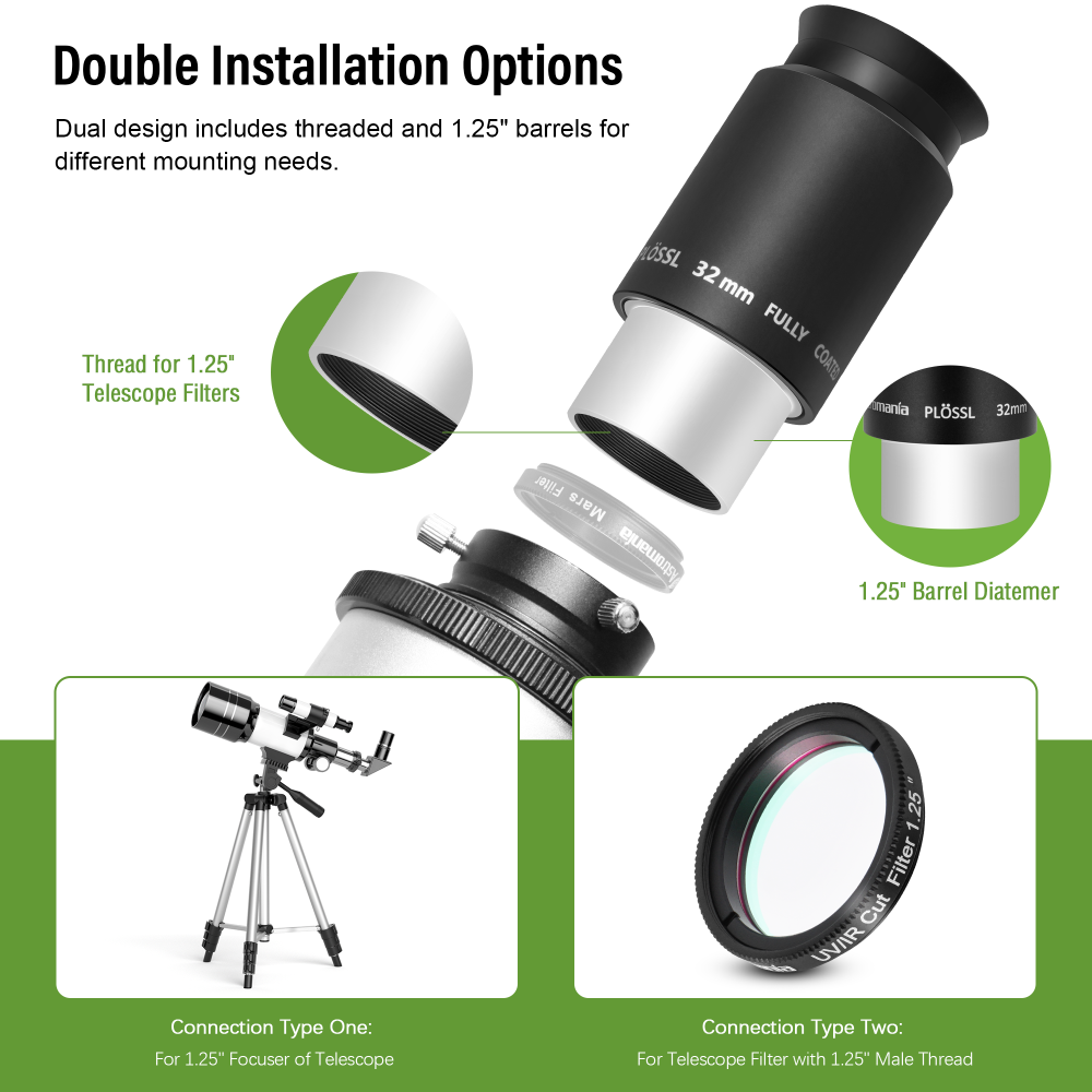Astromania Telescope Plossl Eyepiece 32mm, 50 Degree Apparent Field of View Plossl Lens with Fully Multi Coated 4-Element,  Metal Telescope Accessory for Standard 1.25 Inch Astronomy Filter Thread