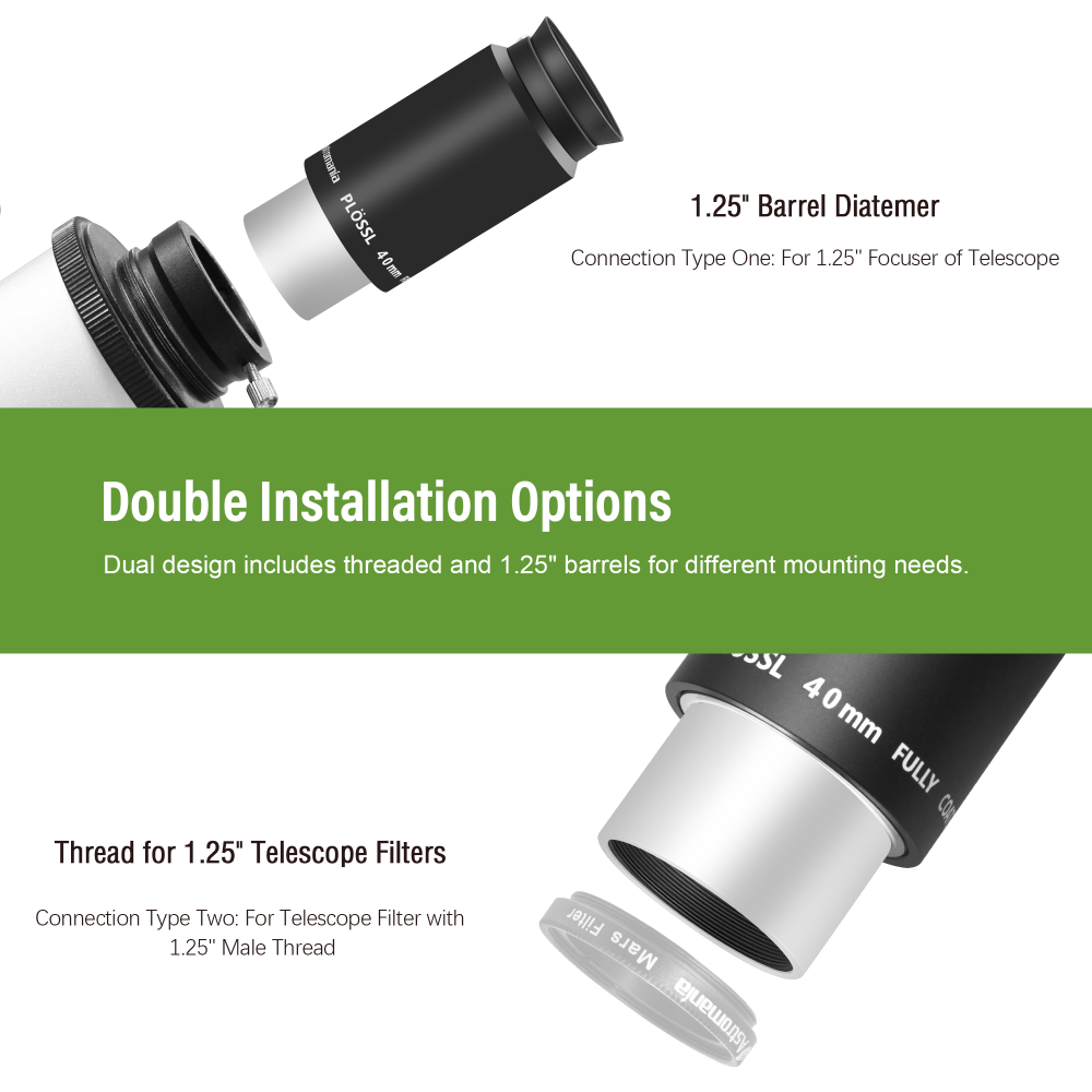 Astromania Eyepiece 40mm for Telescope - 1.25 Inch Plossl Telescope Eyepiece Fully Multi Coated 4-Element, Metal Telescope Accessory with Standard 1.25inch Filter Thread for Astronomic Telescopes