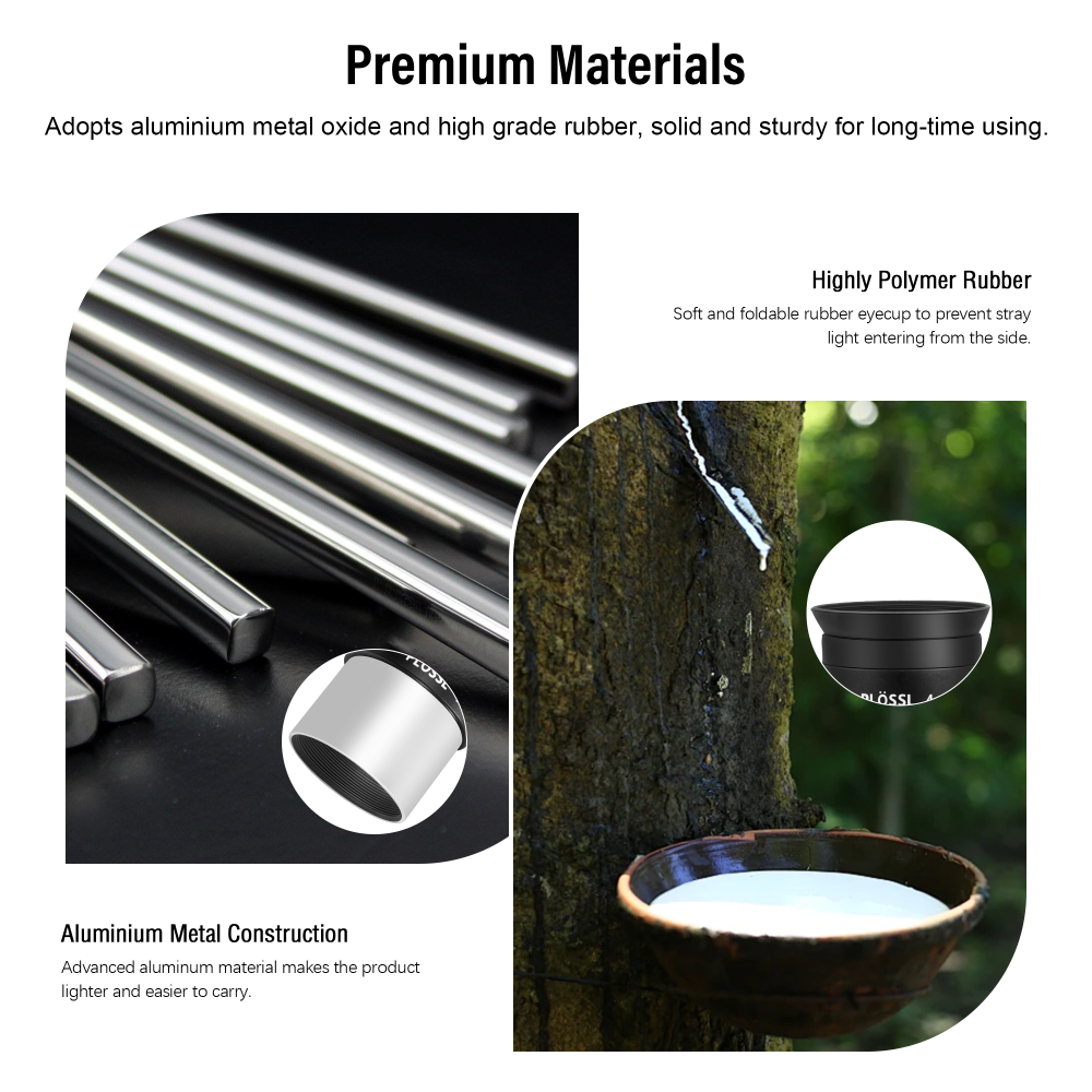 Astromania 4mm 1.25 Inch Plossl Telescope Eyepiece - Fully Multi Coated 4-element Plossl Design Telescope Accessory with Standard 1.25 inch Filter Threaded for Visual Astronomy Observations