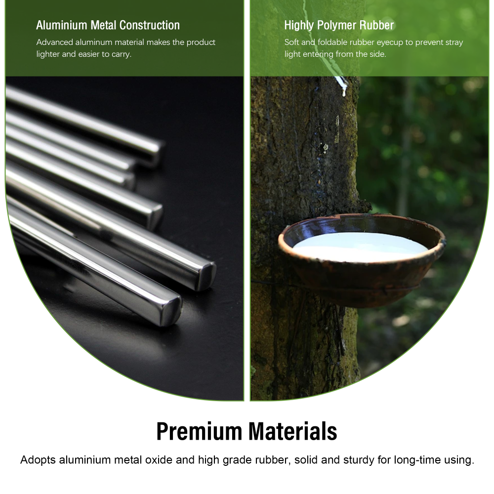 Astromania Eyepiece 10mm for Telescope - 1.25 Inch Plossl Telescope Eyepiece Fully Multi Coated 4-Element, Metal Telescope Accessory with Standard 1.25inch Filter Thread for Astronomic Telescopes