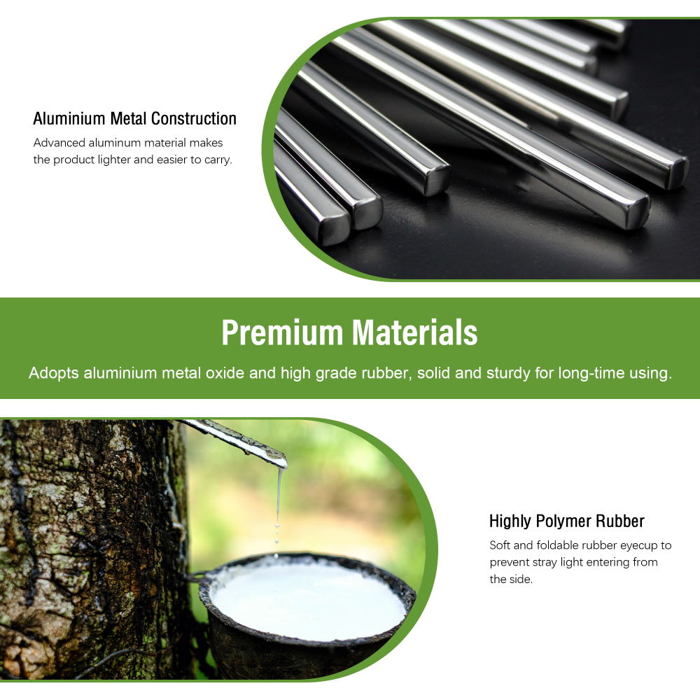 Astromania Telescope Eyepiece 25mm Plossl, 1.25 Inch Telescope Accessory Eyepiece Fully Multi Coated 4-Element Plossl Design, Metal 50 Degree Apparent Field of View for Astronomy Telescopes & Filters