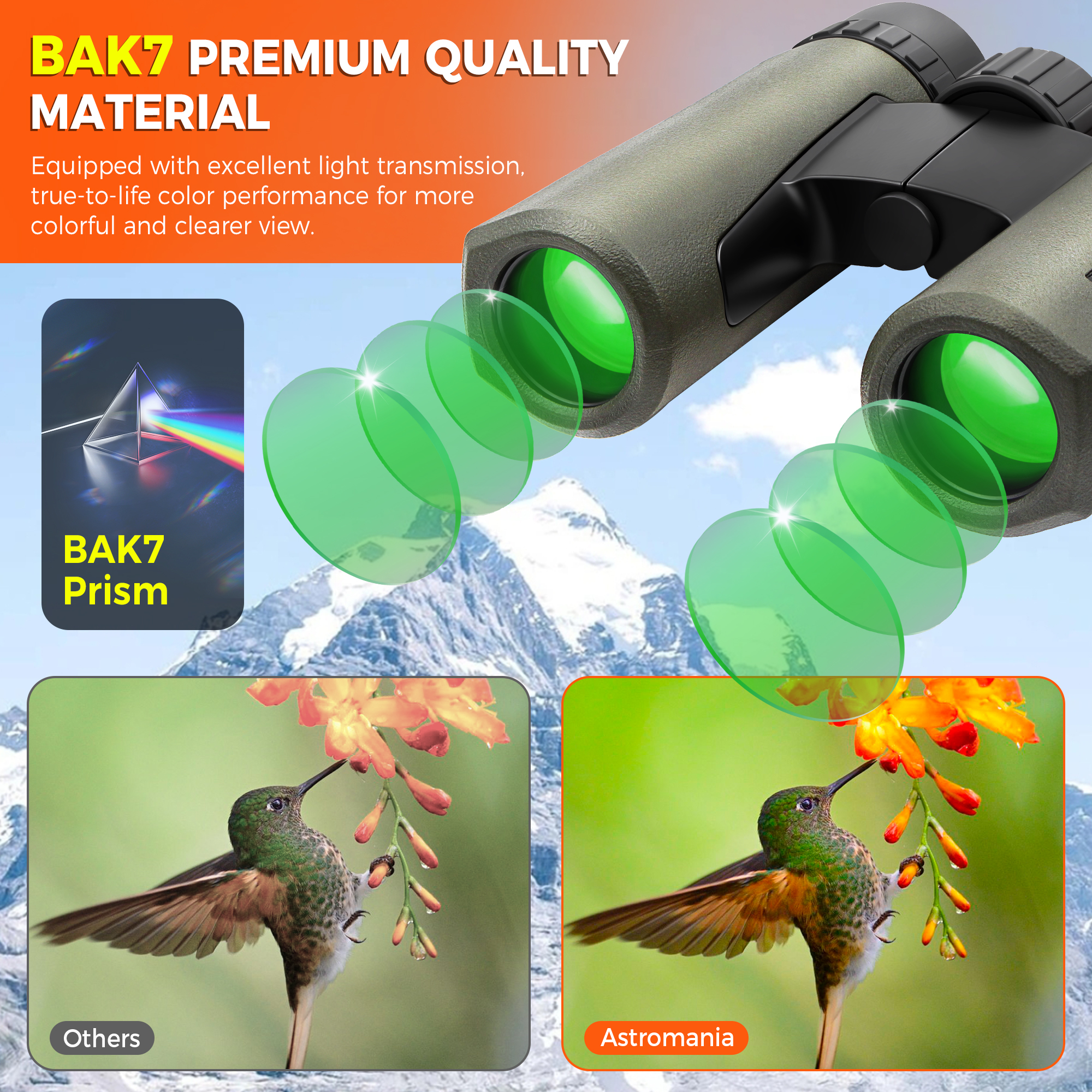Astromania 8x26 Compact Binoculars Waterproof for Adults and Kids, Hunting and Sport Games, Theater and Concerts, Bird Watching