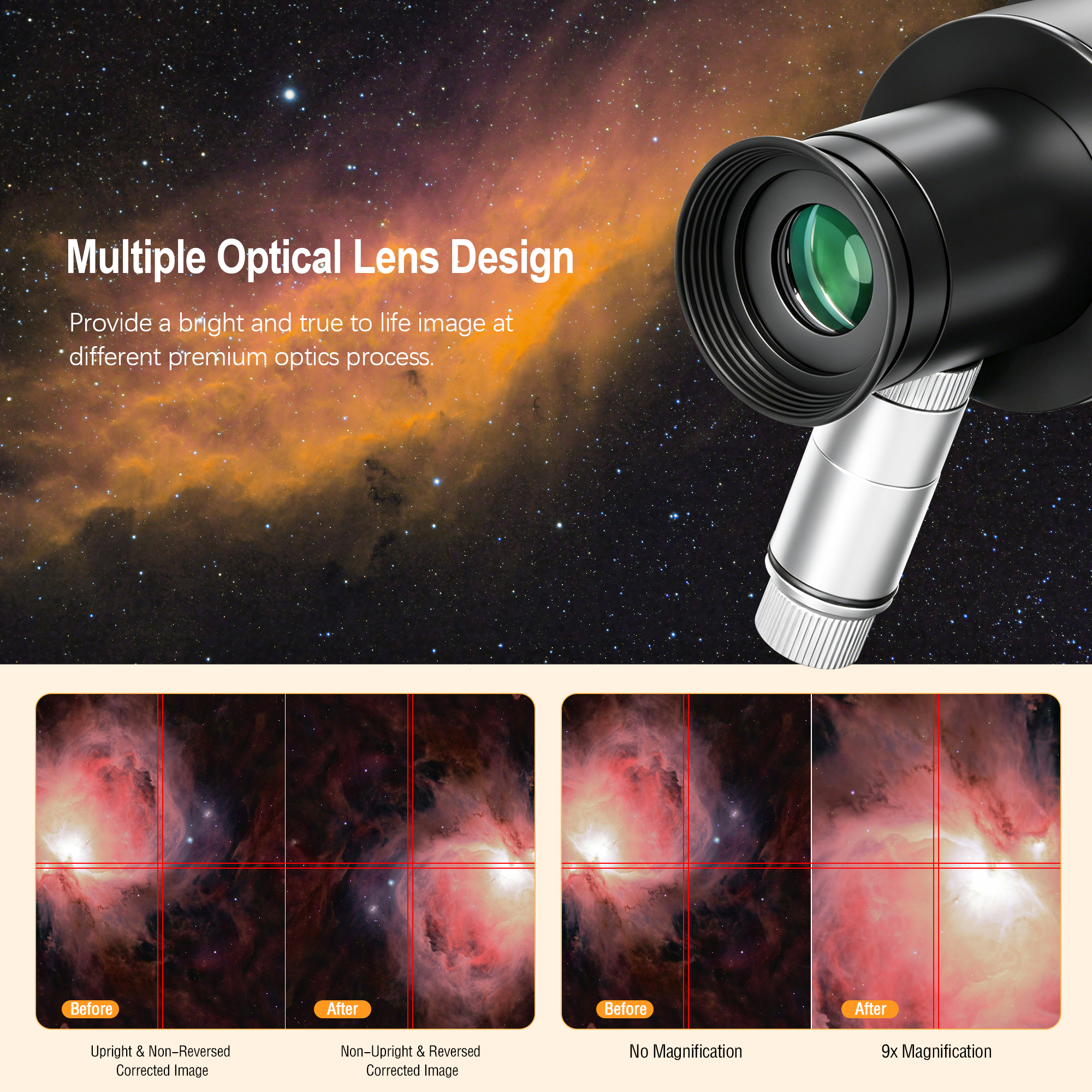 Astromania Illuminated Finder Scope for Telescope, 9x50 Finderscope Straight-Through Not Corrected Image FMC Lens Telescope Finder with Double Crosshair Reticle & Bracket for Astronomical Observation