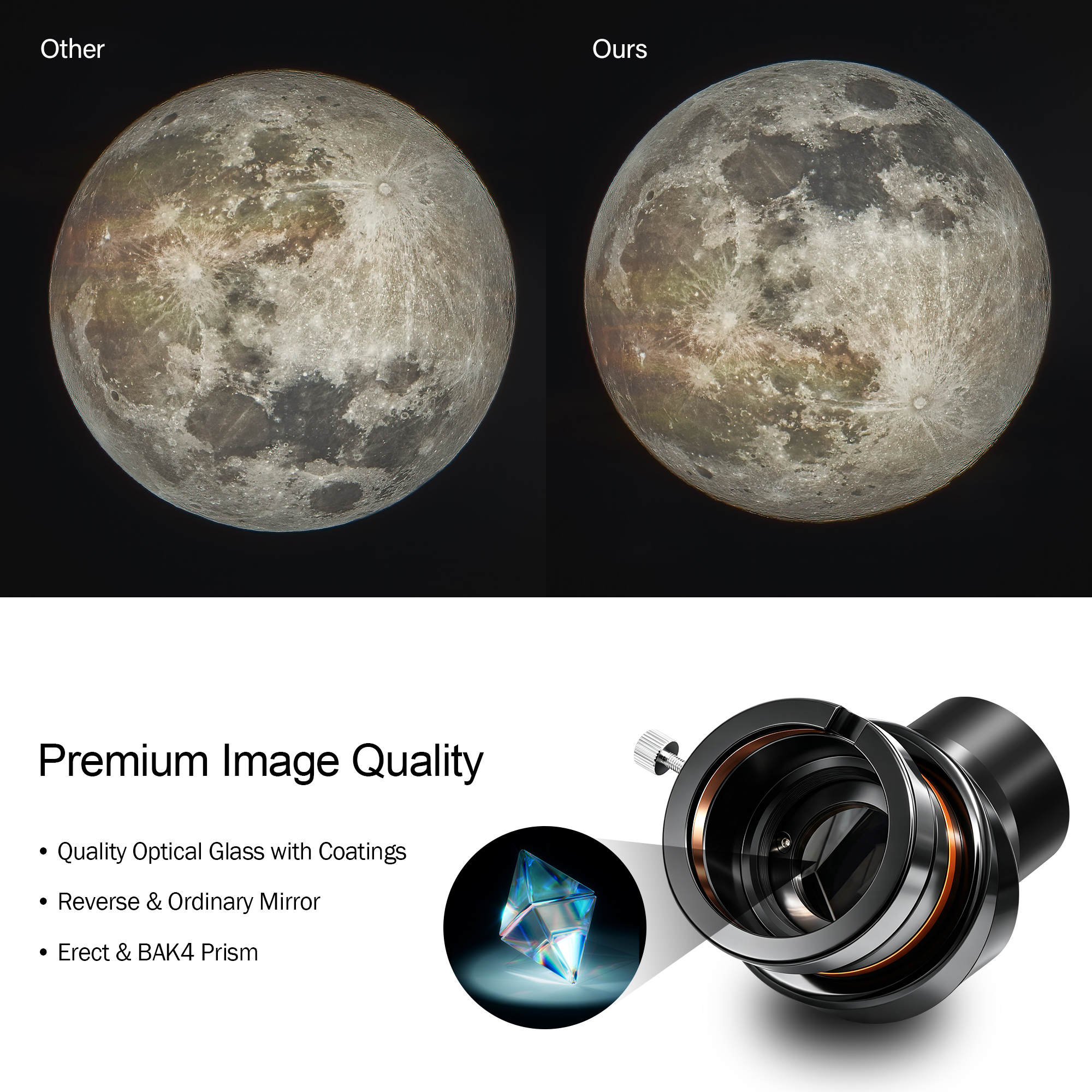 Astromania 2 Inch Diagonal 45-Degree Erect-image Prism for Telescope - Image Erecting BAK4 Prism with Anti-reflection Coating that Provides Sharp and Clear Image - with 2 to 1.25 Eyepiece Adapter