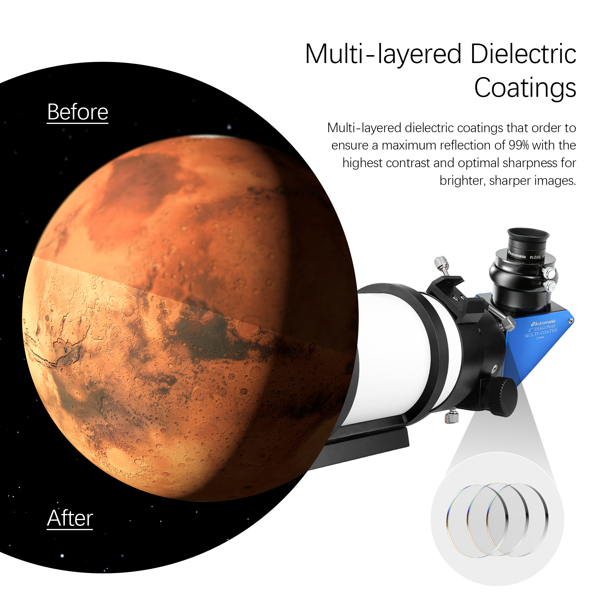 Astromania Telescope Diagonal 2 Inch 90-Degree Diagonal Mirror 99% Reflective Dielectric Coating Erect Image with 1.25 Inch Adapter - Provide a Much Brighter Image Than with an Ordinary Star Diagonal