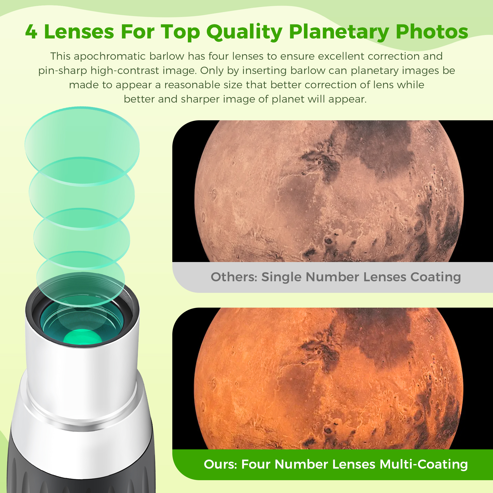 Astromania Barlow Lens 3X 1.25 Inch - 4-Elements Multi-Coated Metal TeleXtender for Telescope - Premium Apochromatic Design Telescope Accessories for Astronomical Photography