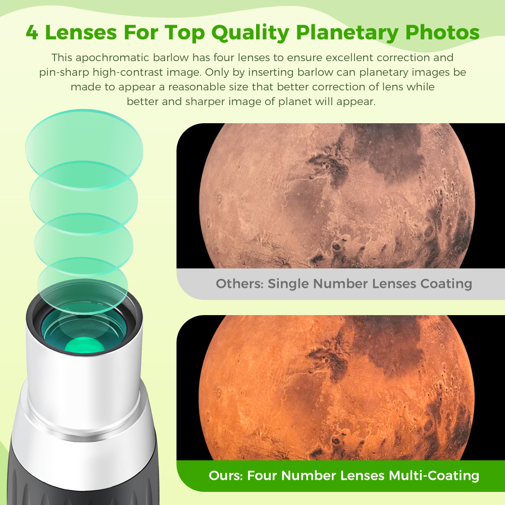 Astromania Barlow Lens 3X 1.25 Inch - 4-Elements Multi-Coated Metal TeleXtender for Telescope - Premium Apochromatic Design Telescope Accessories for Astronomical Photography