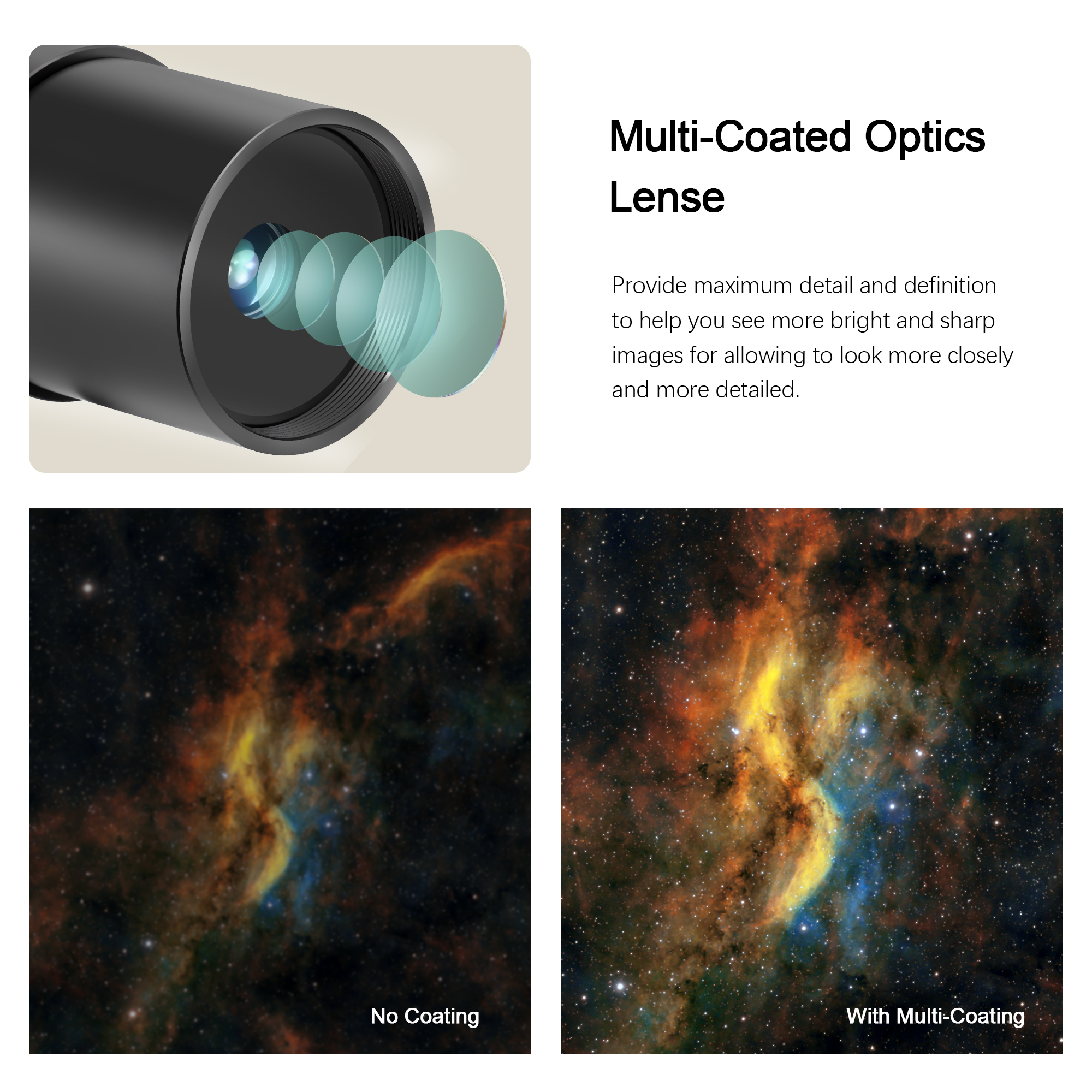 Astromania Telescope Barlow Lens 5x with 4-Elements Multi Coated Lens - 1.25 Inch Fully Metal Telescope Accessory for Astronomy & Astrophotography