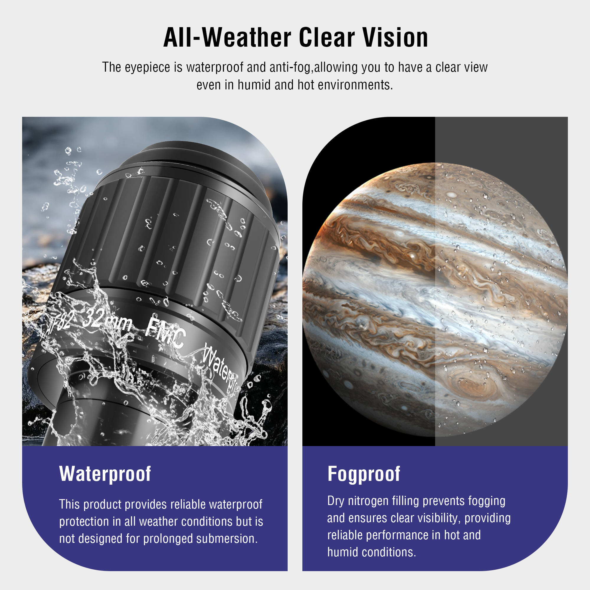Astromania 2"-82 Degree SWA-32mm compact eyepiece, Waterproof & Fogproof - allows any water enter the interior and enjoy an unobstructed view