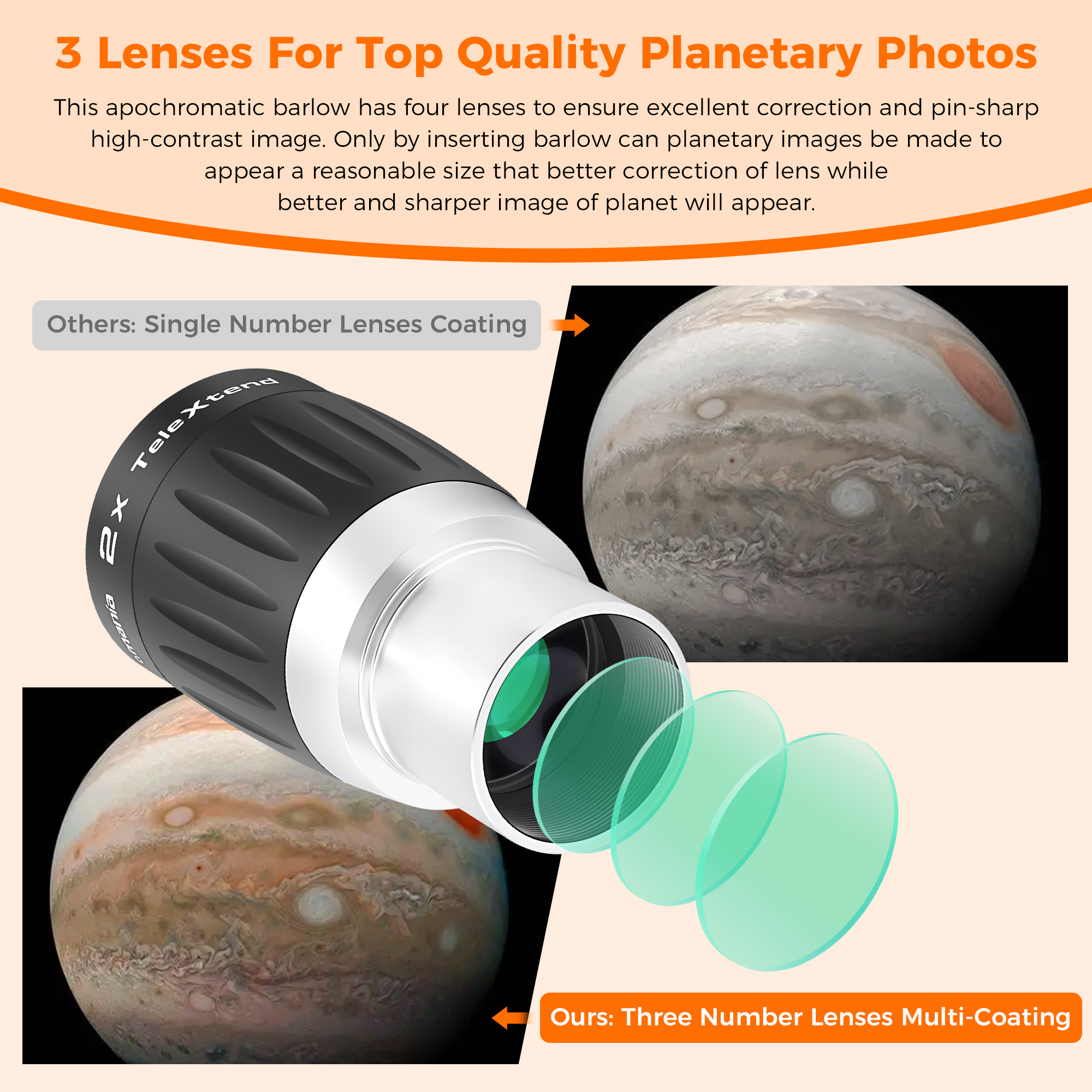 Astromania Barlow Lens 2X 1.25 Inch - 3-Elements Multi-Coated Metal TeleXtender for Telescope - Premium Apochromatic Design Telescope Accessories for Astronomical Photography