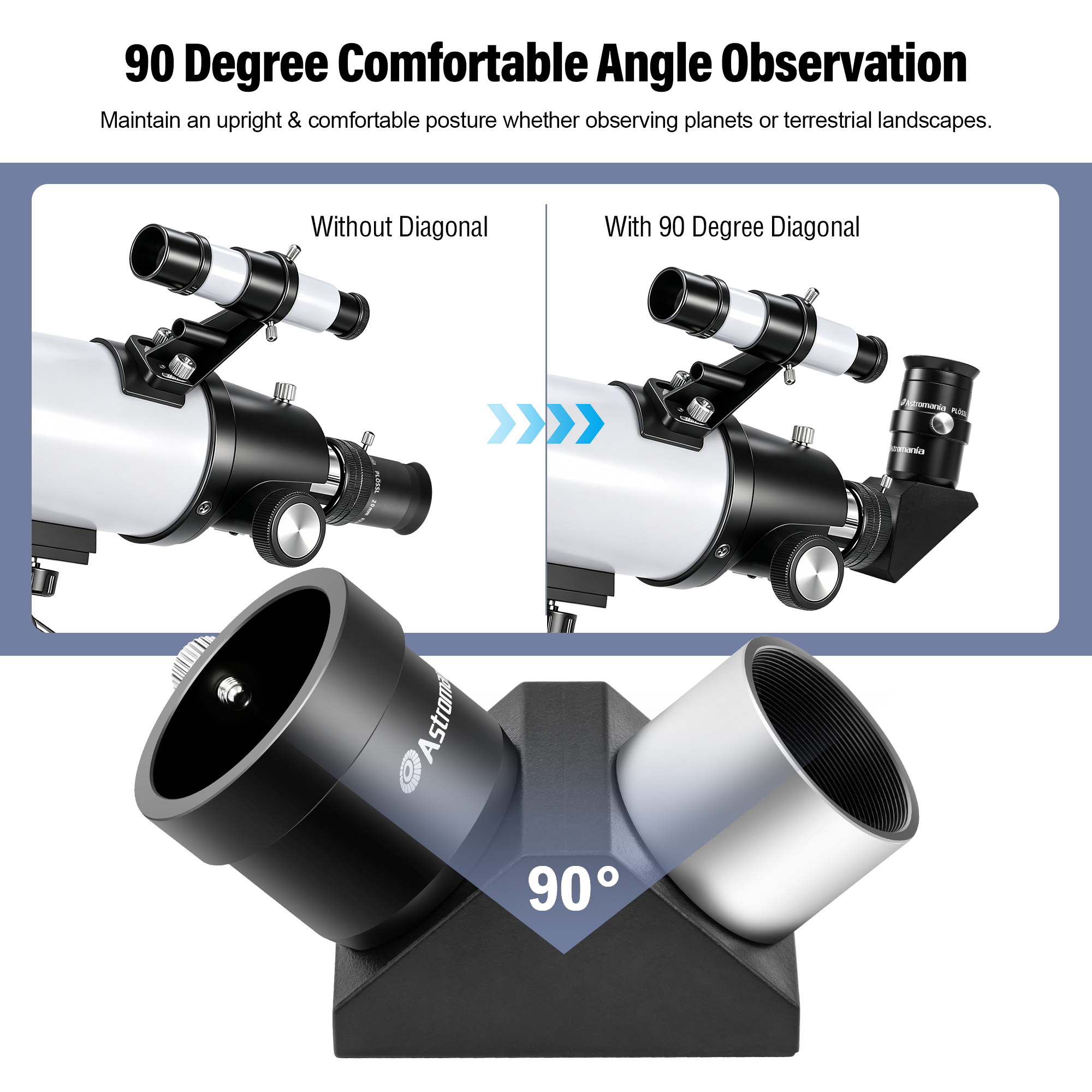 Astromania 1.25 Inch Telescope Diagonal with Amici Erecting Prism - 90° Fully-Coated Star Diagonal for Upright & Clear Astronomical Viewing, Metal/Plastic Construction, Enhanced Optical Transparency